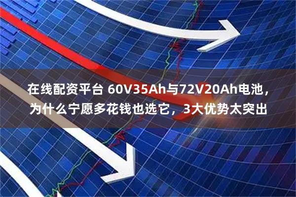 在线配资平台 60V35Ah与72V20Ah电池，为什么宁愿多花钱也选它，3大优势太突出